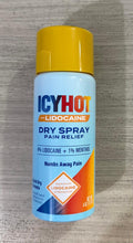 Dry Spray